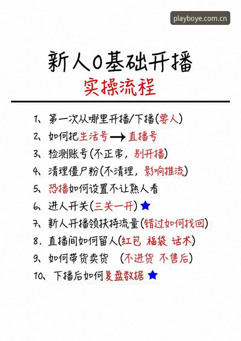 博业体育直播推荐 博业体育直播推荐:从入门到精通的完整使用指南