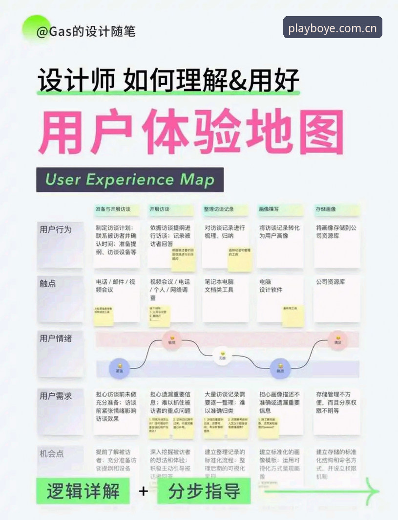 博业体育会员 博业体育会员权益深度分析:从用户体验到数据验证的全景解读